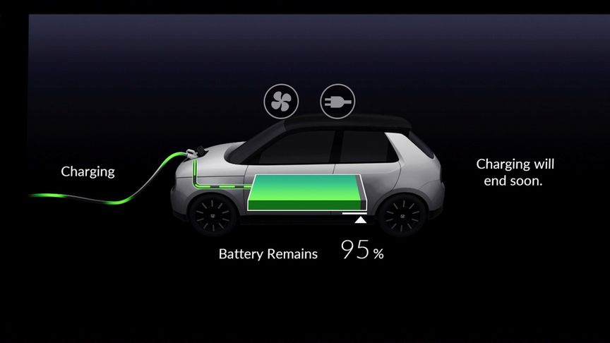 Grafik for batteriopladningsstatus 