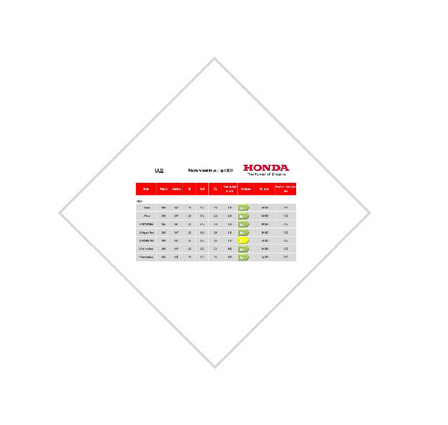 <font color='red'><b>Prislister</b></font>